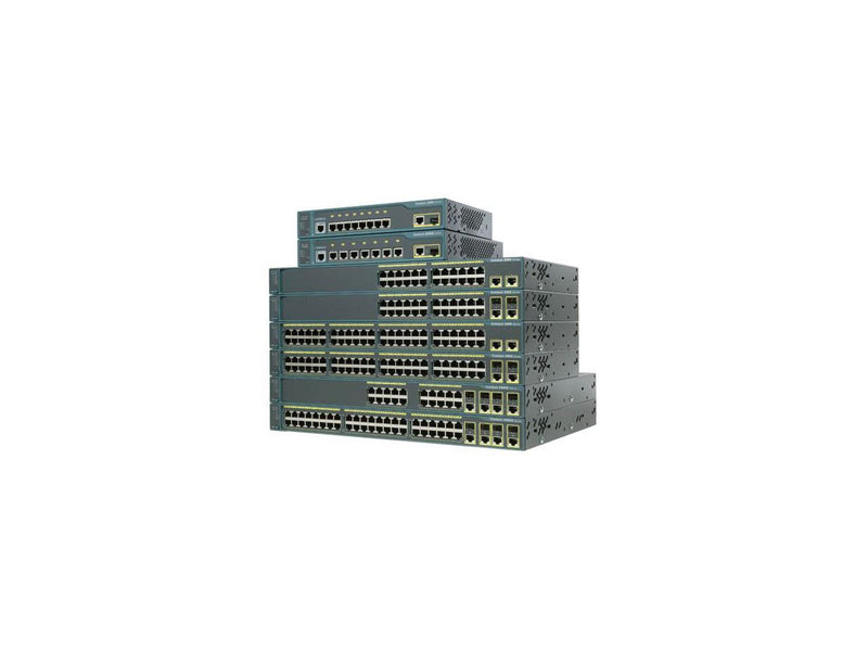 Cisco Catalyst 2960G-8TC Managed Ethernet Switch