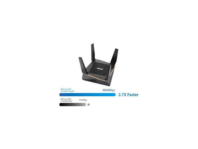 Asus RT-AX92U AX6100 Tri-Band Wi-Fi 6 Mesh Router with 802.11Ax, AiMesh Compatible, Adaptive Qos and Parental Control - A Certified for Humans Device