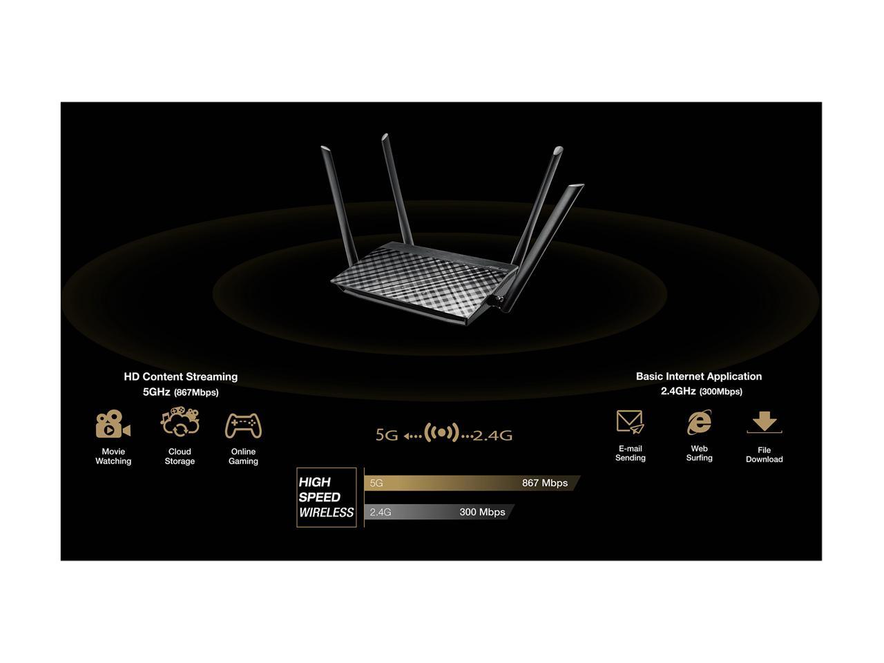 ASUS RT-AC1200GE AC1200 Dual Band WiFi Router, Parental Control, MU-MIMO, 4 x Gigabit LAN ports, VPN, Gaming & 4K Streaming