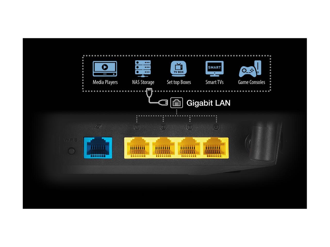 ASUS RT-AC1200 V2 AC1200 Dual Band WiFi Router, Easy 3-step setup, 4 LAN ports, Gaming & Streaming