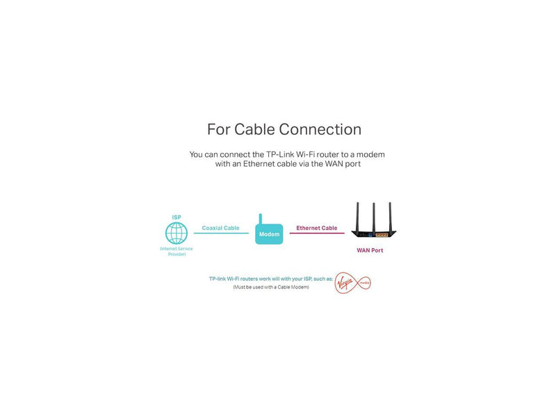 TP-LINK TL-WR940N Wireless N450 Home Router, 450 Mbps, 3 External Antennas, IP QoS, WPS Button