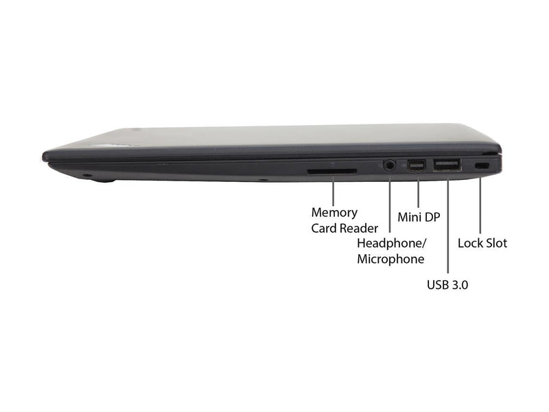 Lenovo Grade B Laptop X1 Carbon Intel Core i7 4th Gen 4600U (2.10 GHz) 8 GB Memory 256 GB SSD 14.0" Windows 10 Pro 64-Bit
