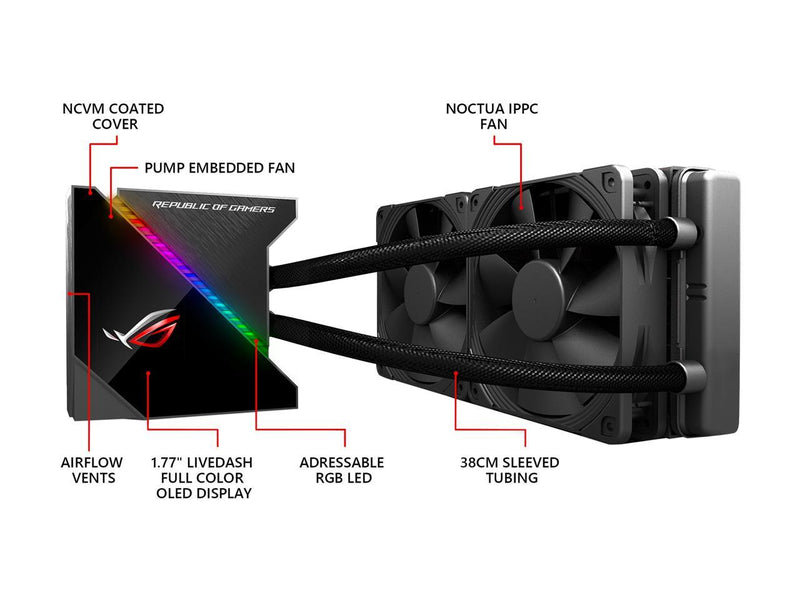 ASUS ROG Ryujin 240 RGB AIO Liquid CPU Cooler 240mm Radiator (Dual 120mm 4-pin Noctua iPPC PWM Fans) with LIVEDASH OLED Panel and FanXpert Controls