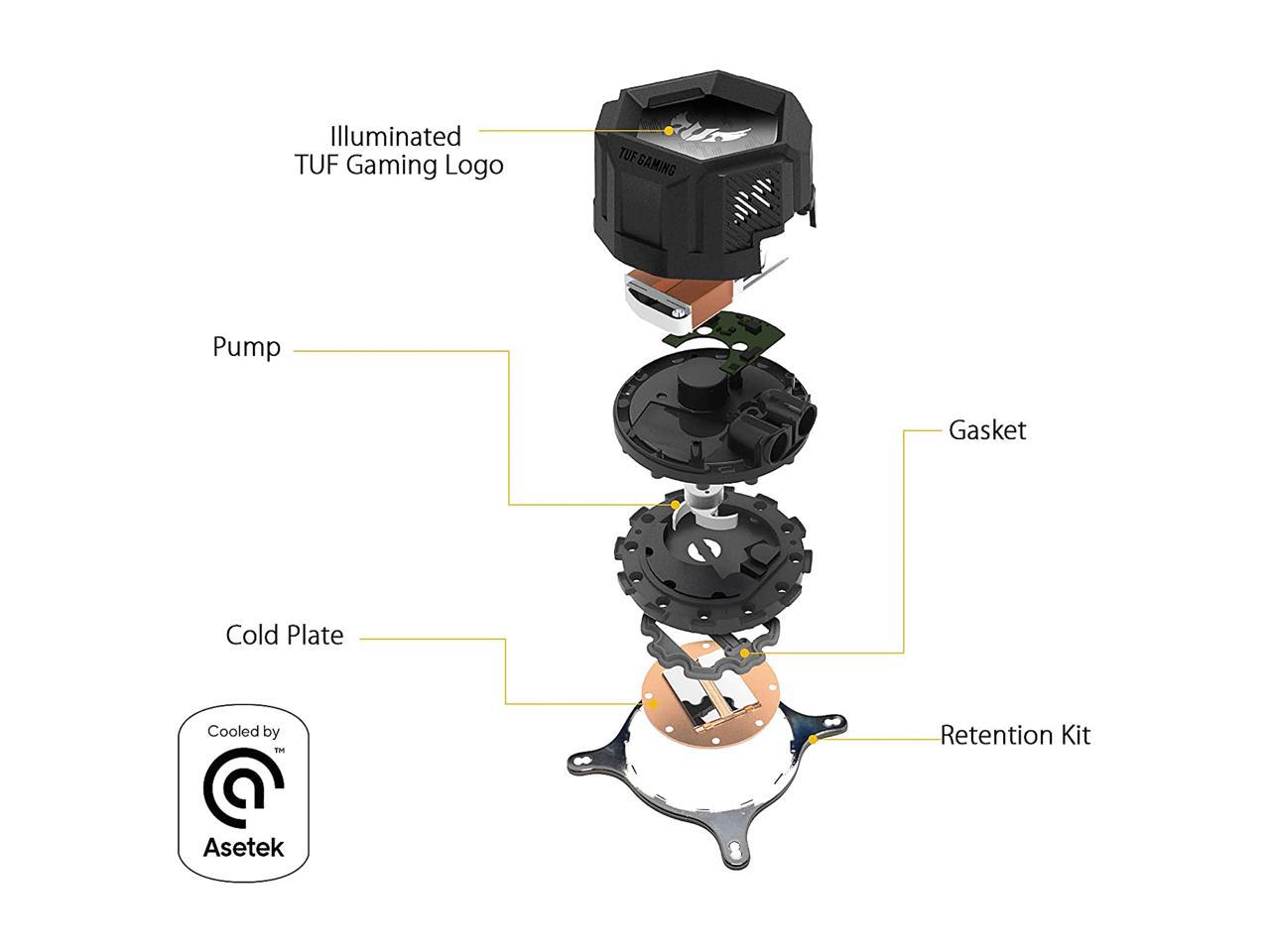 ASUS TUF Gaming LC 120 RGB All-in-one liquid CPU Cooler, Aura Sync, TUF 120mm RGB Radiator Fans with Fan Blade Groove Design