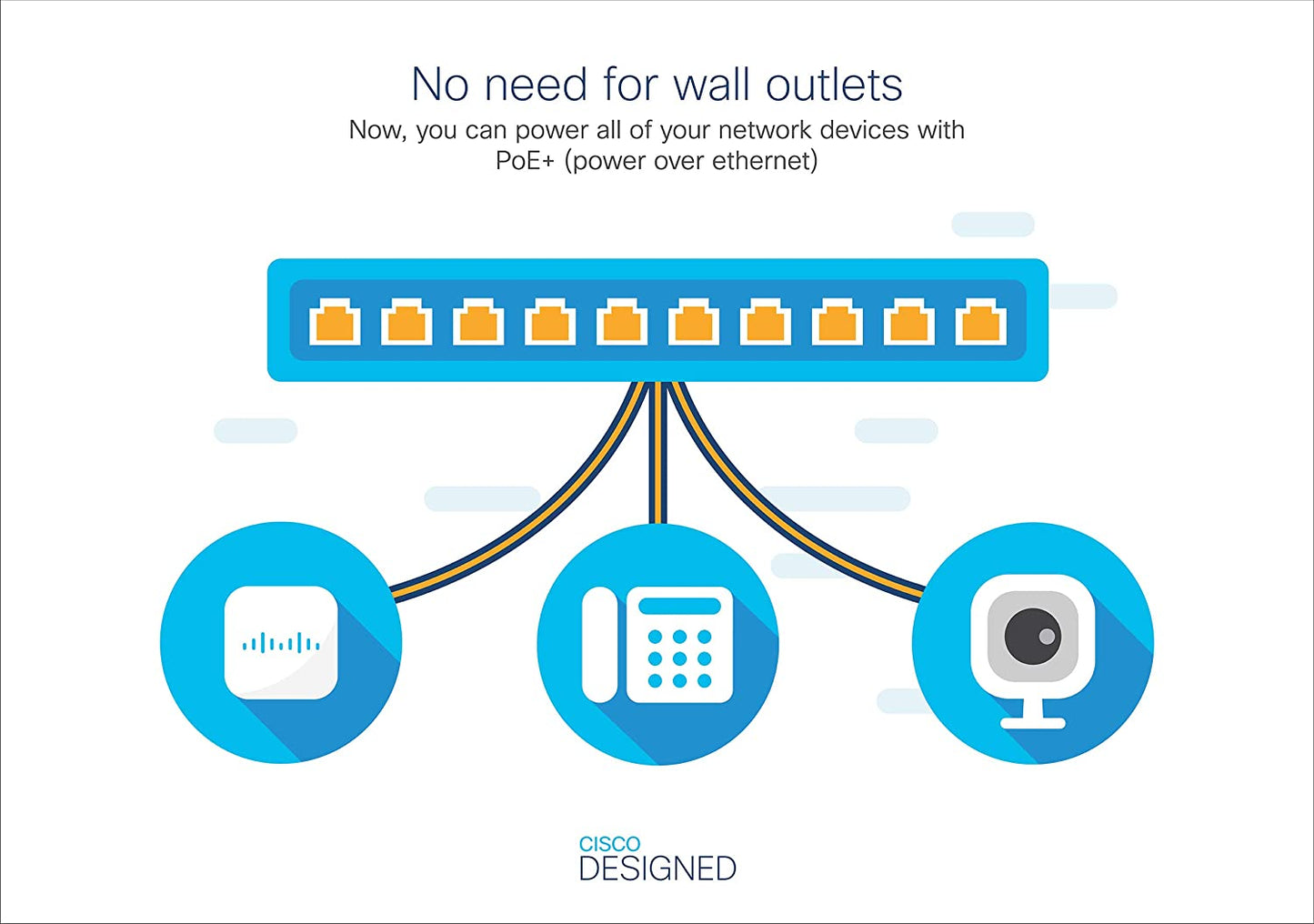 Cisco Business CBS350-48P Managed Switch | 48 Port GE | PoE | 4x1G SFP | Limited Lifetime Protection (CBS350-48P-4G-NA)