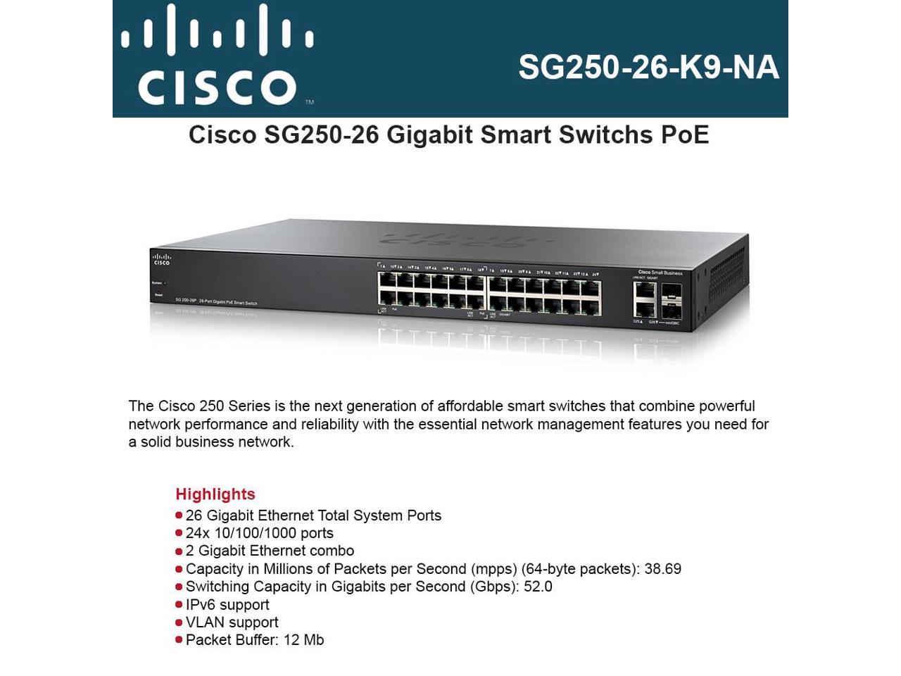 Cisco 26Port 2 Layer Supported Gigabit Smart Switch