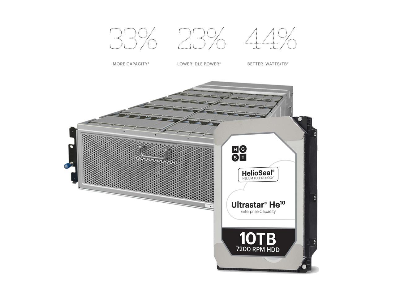 HGST WD Ultrastar He10 HDD 10TB 7200 RPM 4Kn SAS 12Gb/s 3.5-Inch Enterprise Hard Drive HUH721010AL4204 (0F27404)