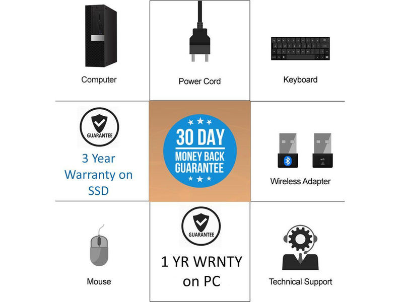 Dell 5070 USFF, Quad Core Celeron upto 2.50GHz, 8GB DDR4, 1TB M.2 SSD, USB 3.1, WiFi, Bluetooth, 4K UHD 2-Monitor Support, Display Port, HDMI, Windows 10 Pro