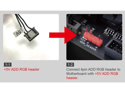 IRIS 12 RBW ADD-3, Addressable RGB - 3pack, 12025 PWM fan, with 8port control hub, Remote controller & Connecting M/B cable, compatible with ASUS/MSI 5V ADD header