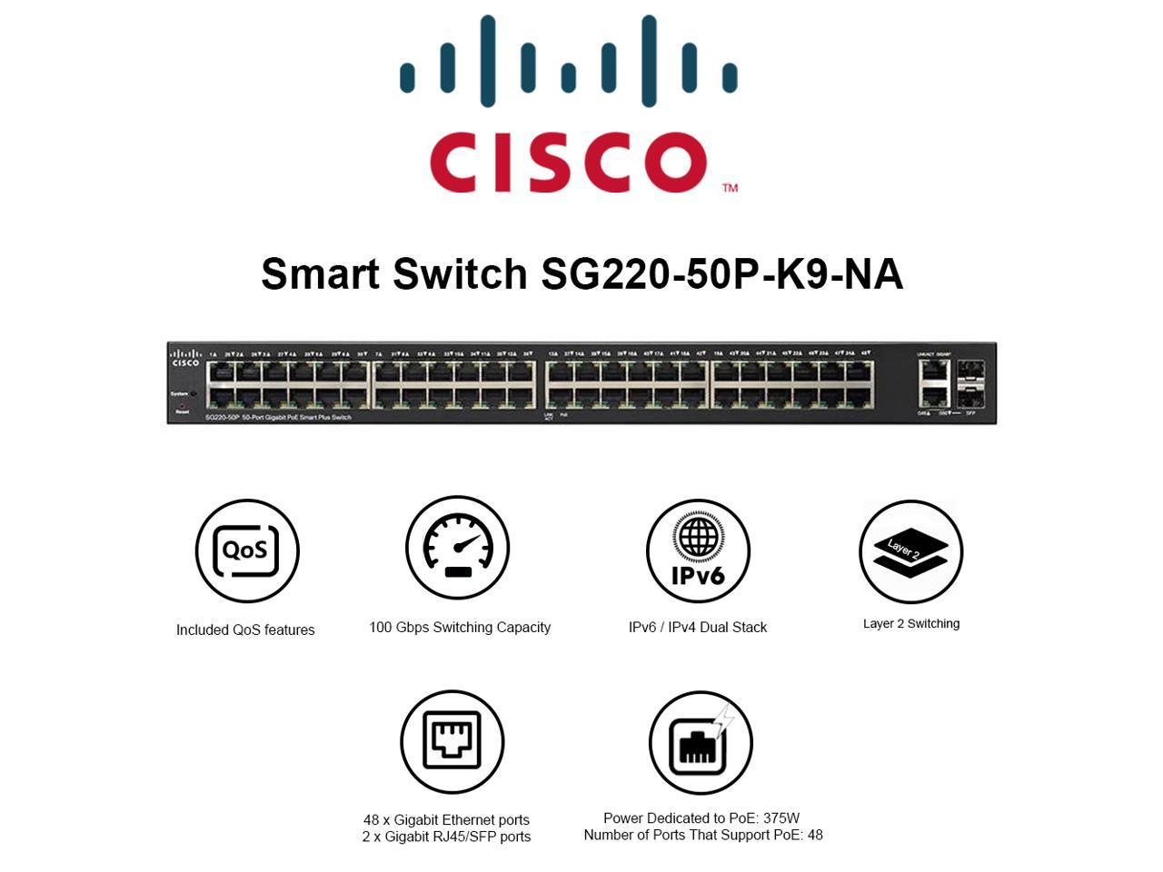 Cisco 50 Port SG220-50P Ethernet Switch Model SG220-50P-K9-NA