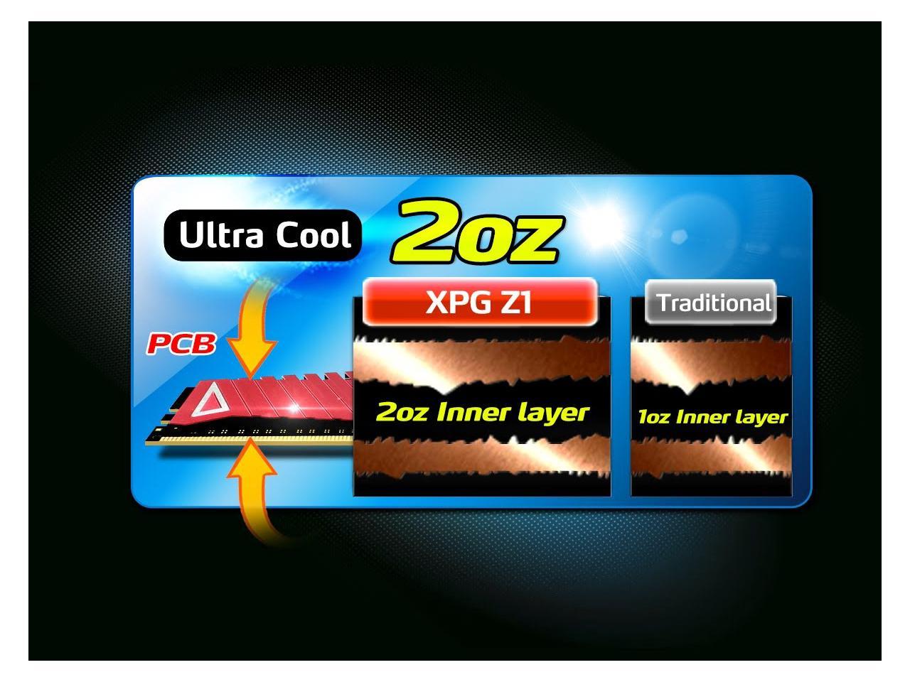 XPG Z1 Desktop Memory: 16GB (2x8GB) DDR4 3000MHz CL16 Gold